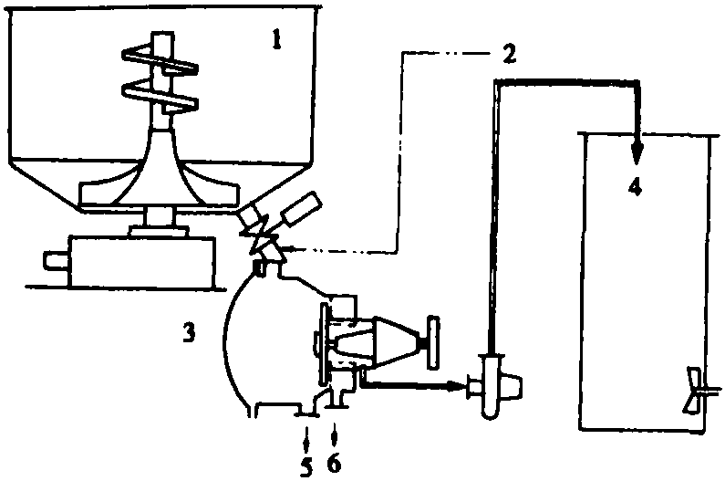 三十一、相川高濃水力碎漿機(jī)系統(tǒng)